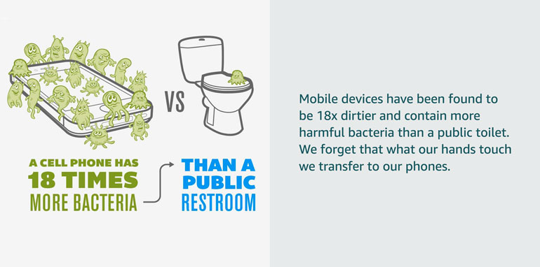 cell-phone-bacteria