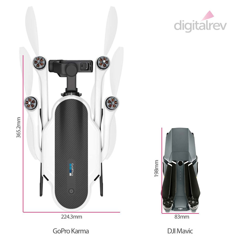 gopro-karma-vs-dji-mavic