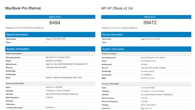 hp-zbook-x2-vs-macbook-pro