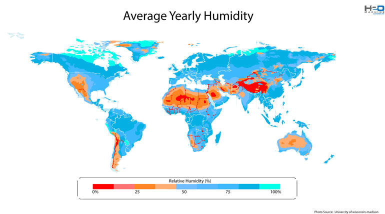 ruggard-dry-cabinet-world-humidity