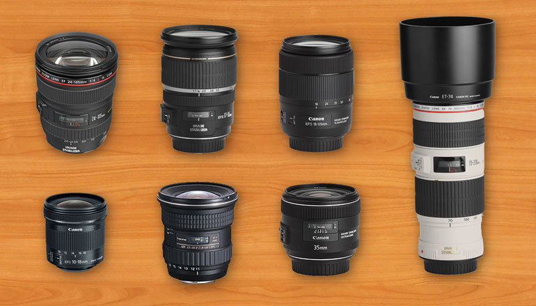 filmmaking equipment lenses