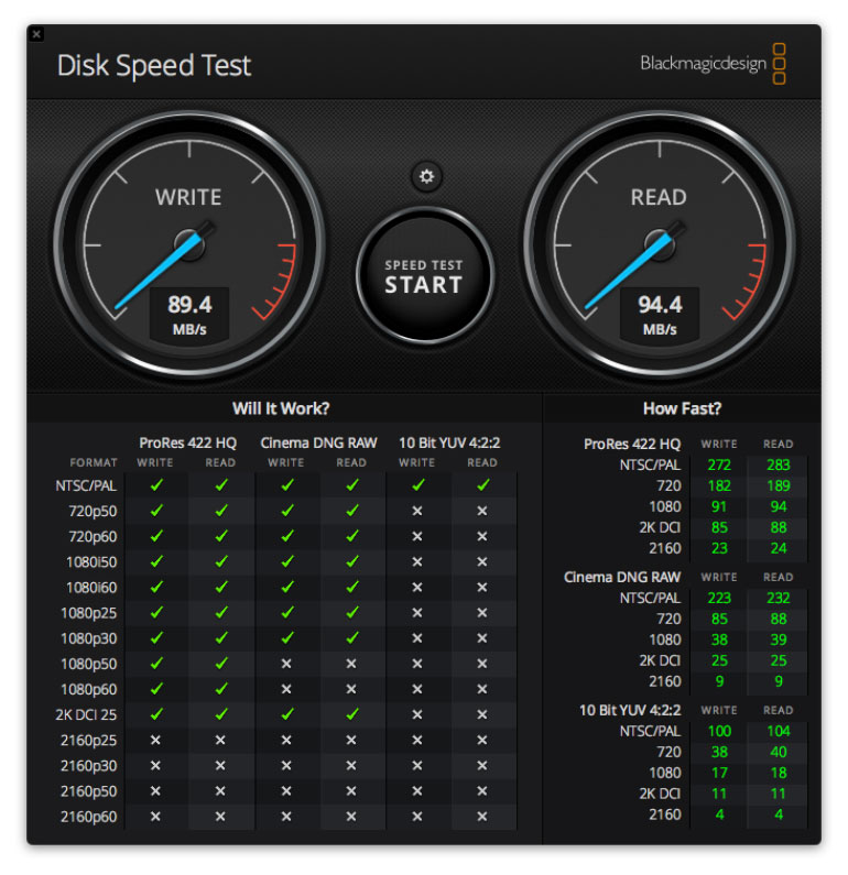 wd-my-passport-ultra-portable-ssd-disk-speed